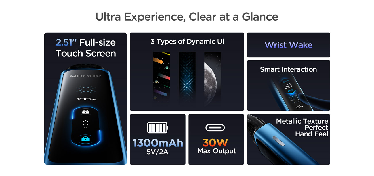Geekvape Bộ Wenax Q Ultra