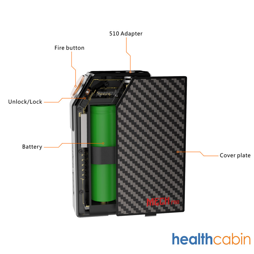 HealthCabin