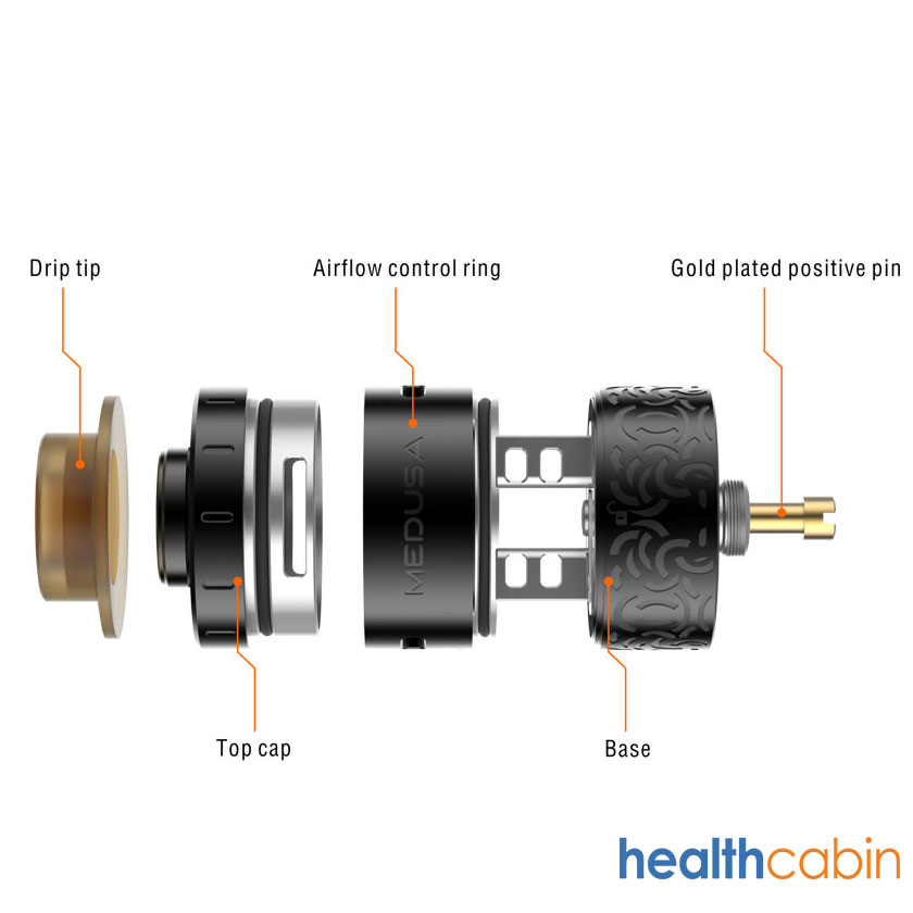 HealthCabin