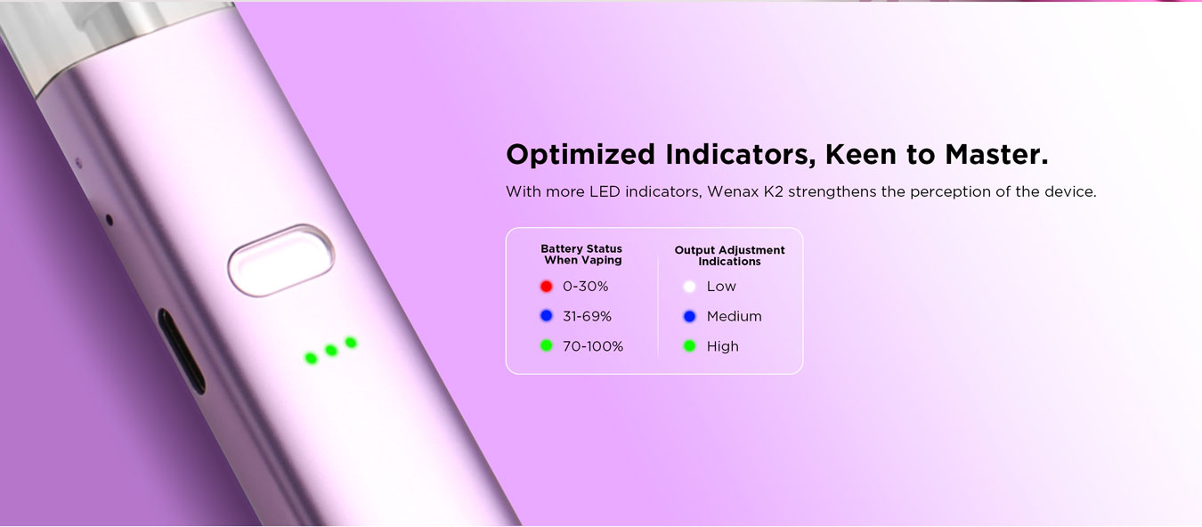 Geekvape Wenax K2 Pod Kit