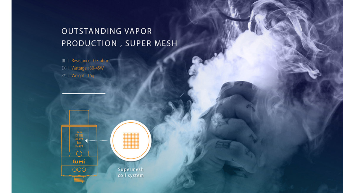 Geekvape Lucid Kit