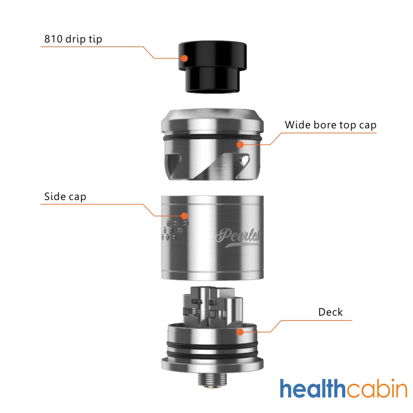 HealthCabin