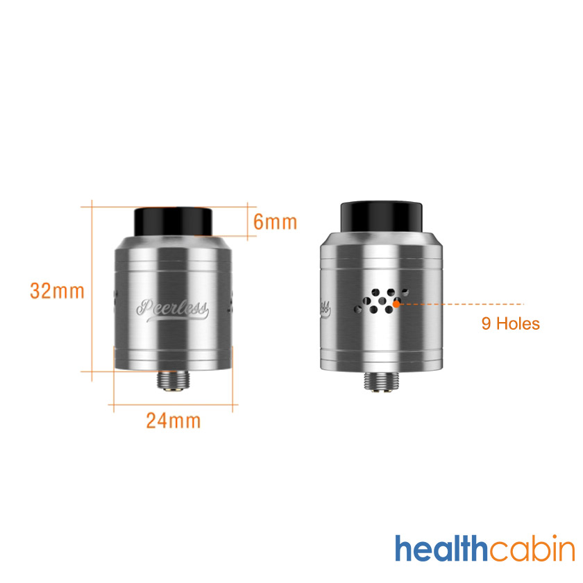 HealthCabin