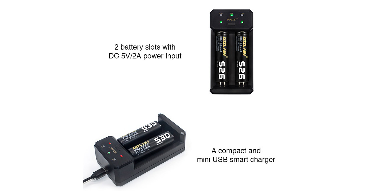 Golisi L2 USB Charger