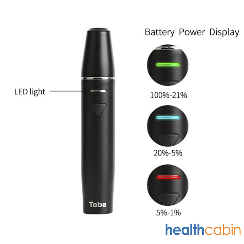 HealthCabin