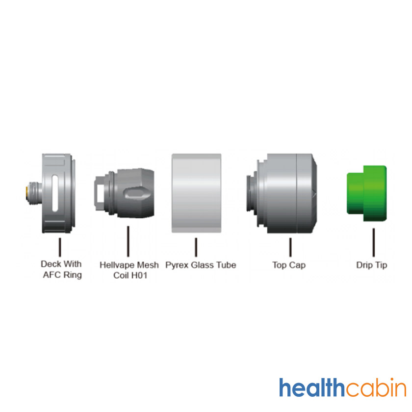 HealthCabin