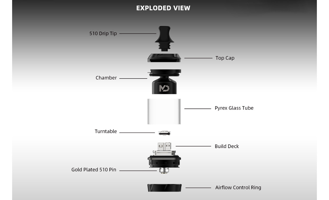 Hellvape MD RTA
