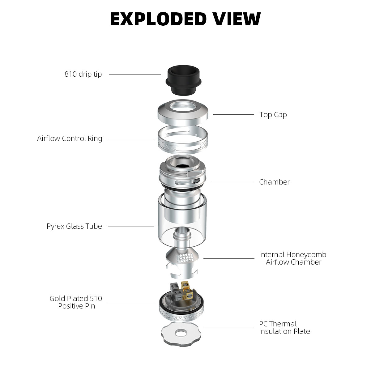 Hellvape Dead Rabbit V2 RTA