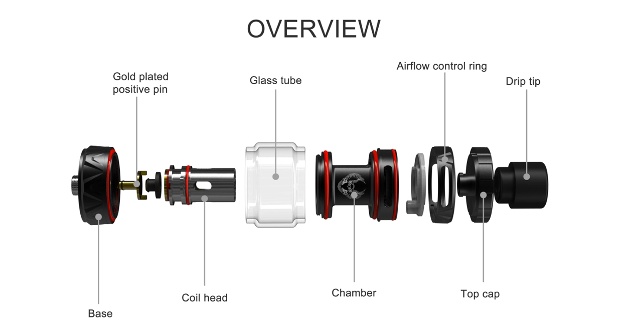 HorizonTech Sakerz Tank