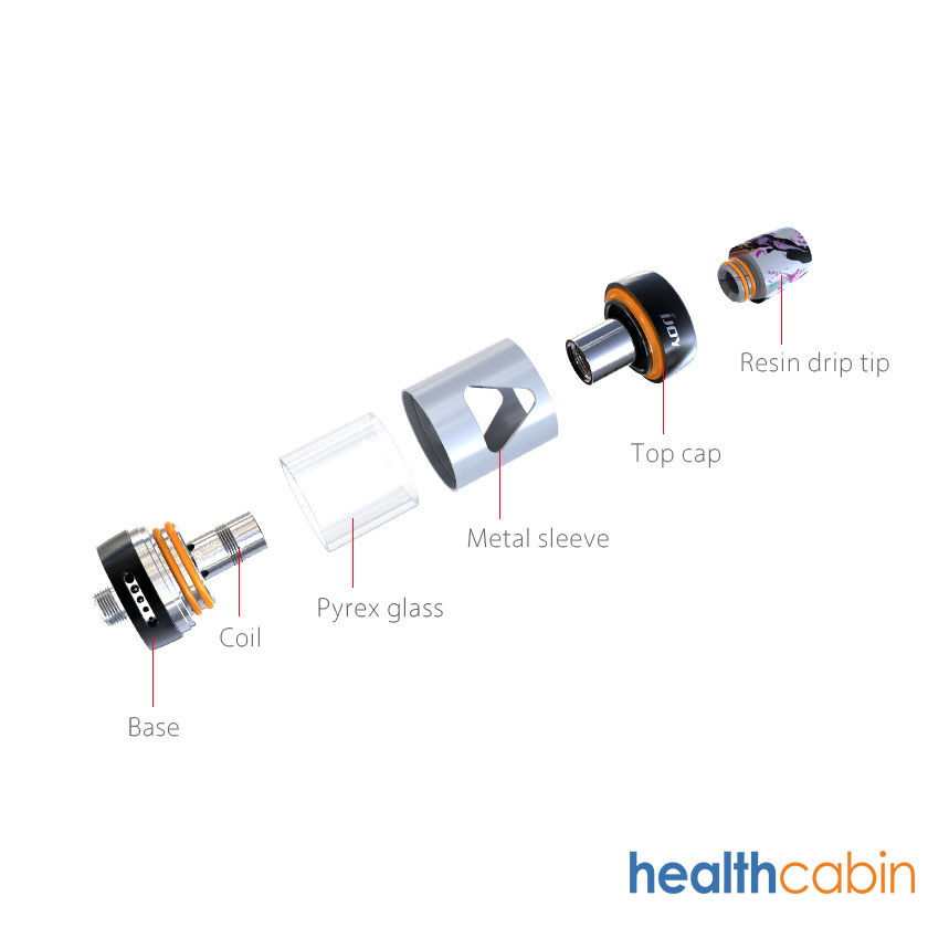 HealthCabin