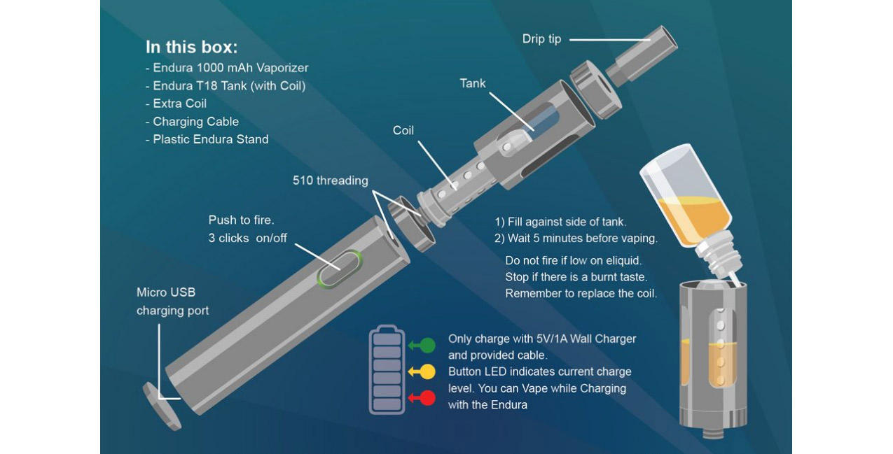 Innokin Endura T18 Kit