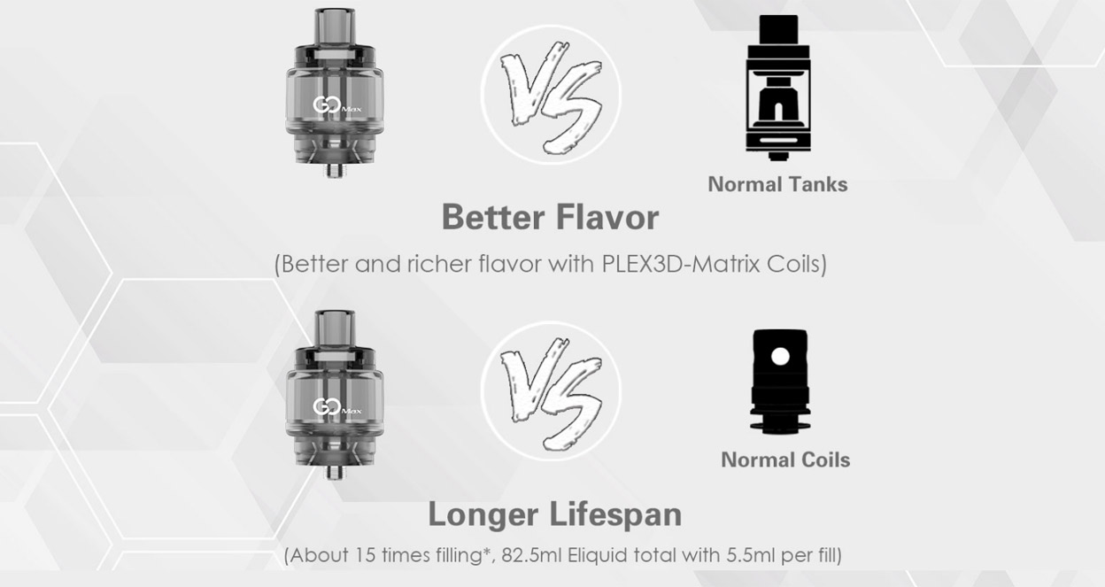 Innokin GoMax Tank