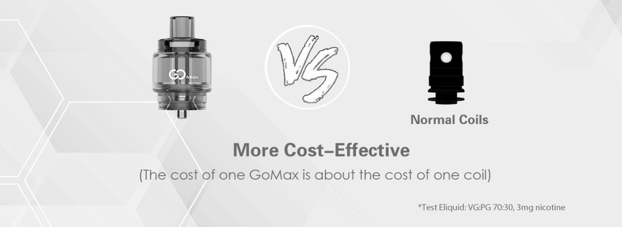 Innokin GoMax Tank