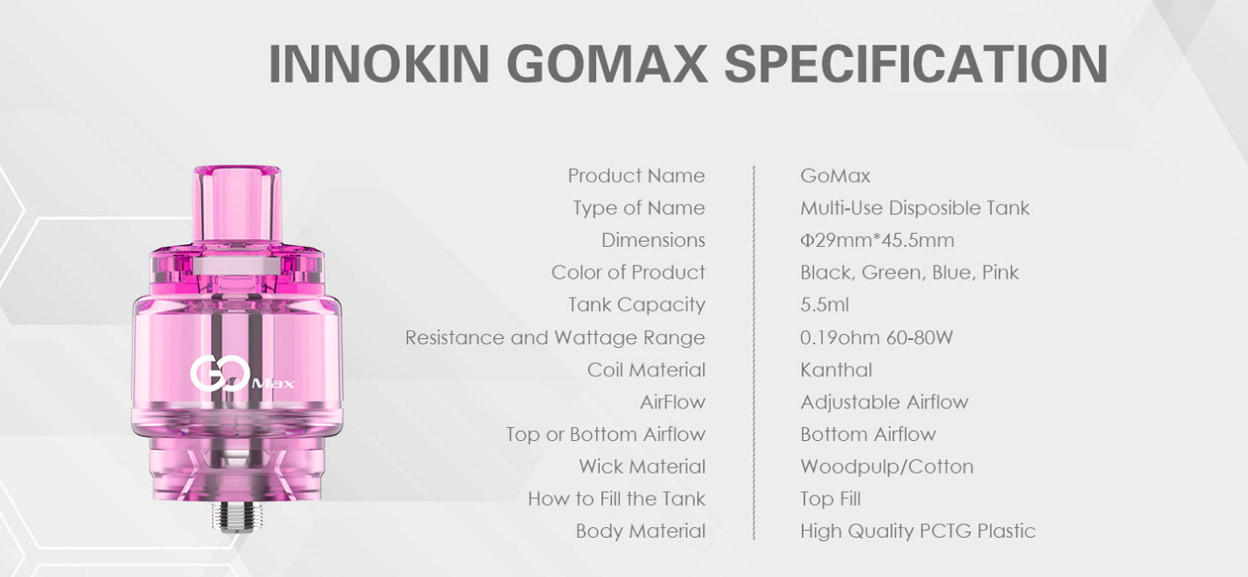 Innokin GoMax Tank