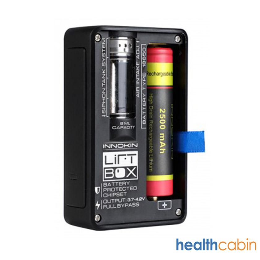 HealthCabin