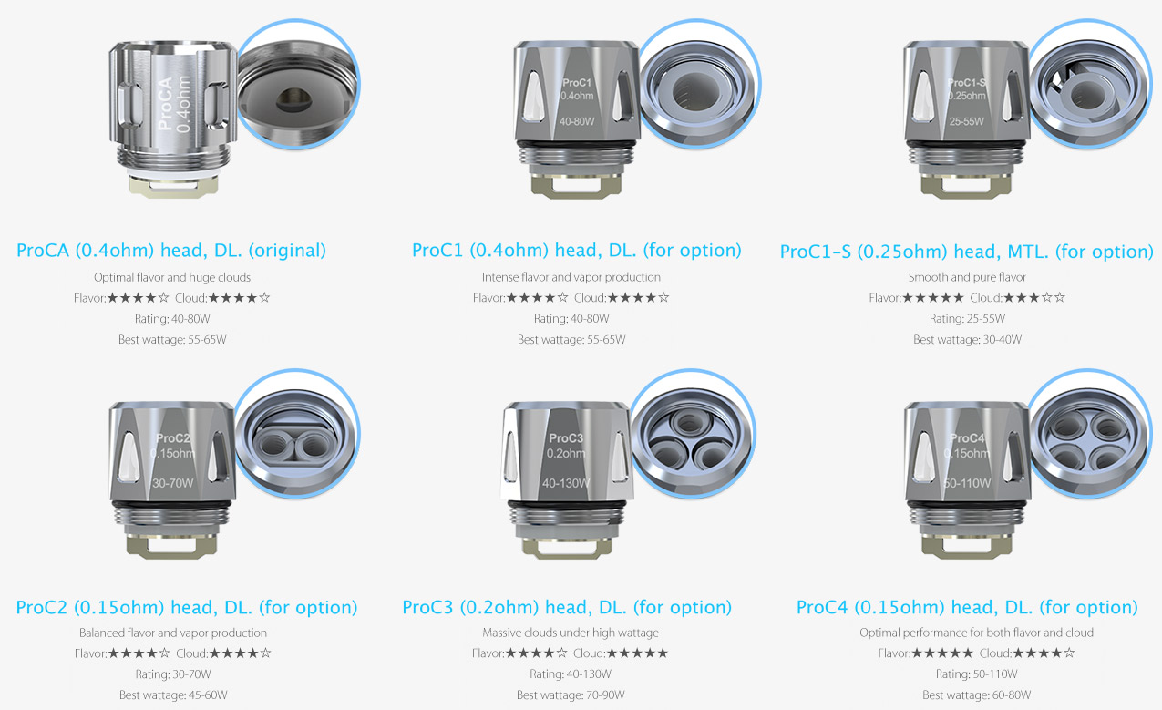 Joyetech Espion Infinite 230W Mod Kit
