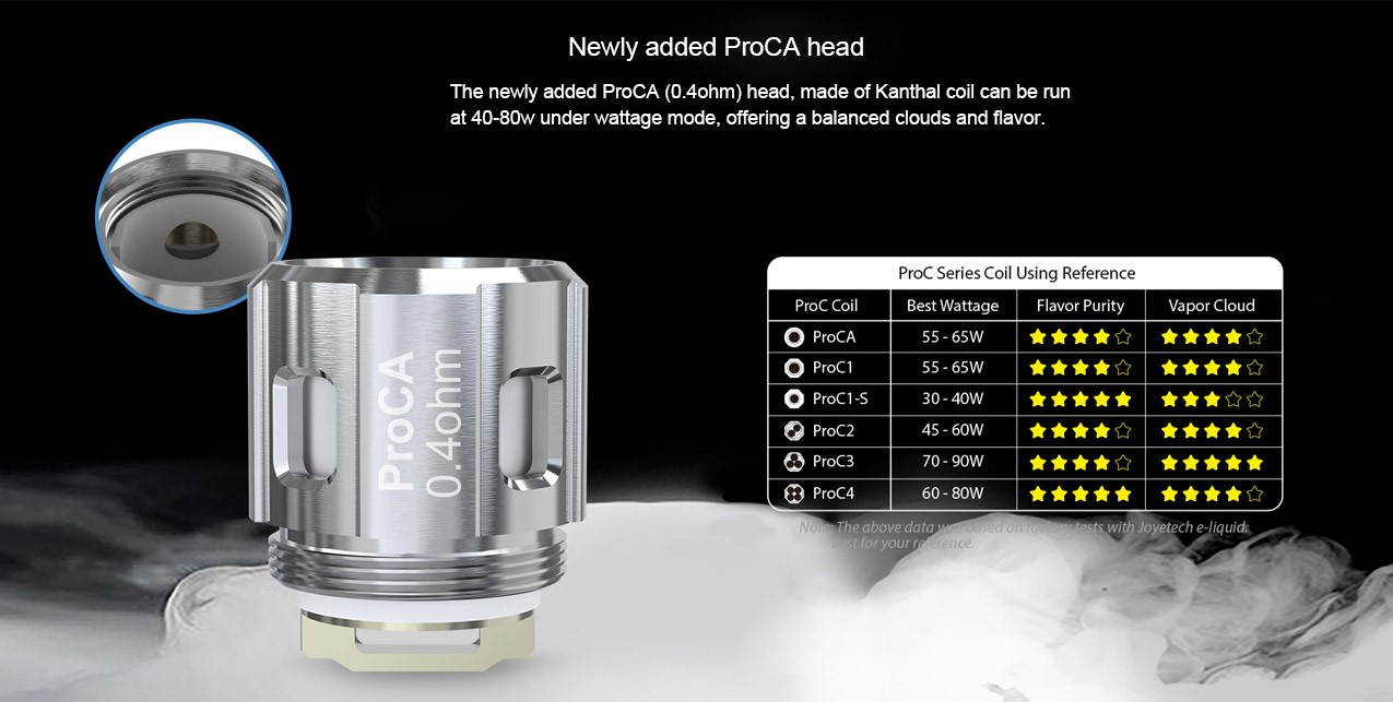 Joyetech Espion Solo 80W Kit