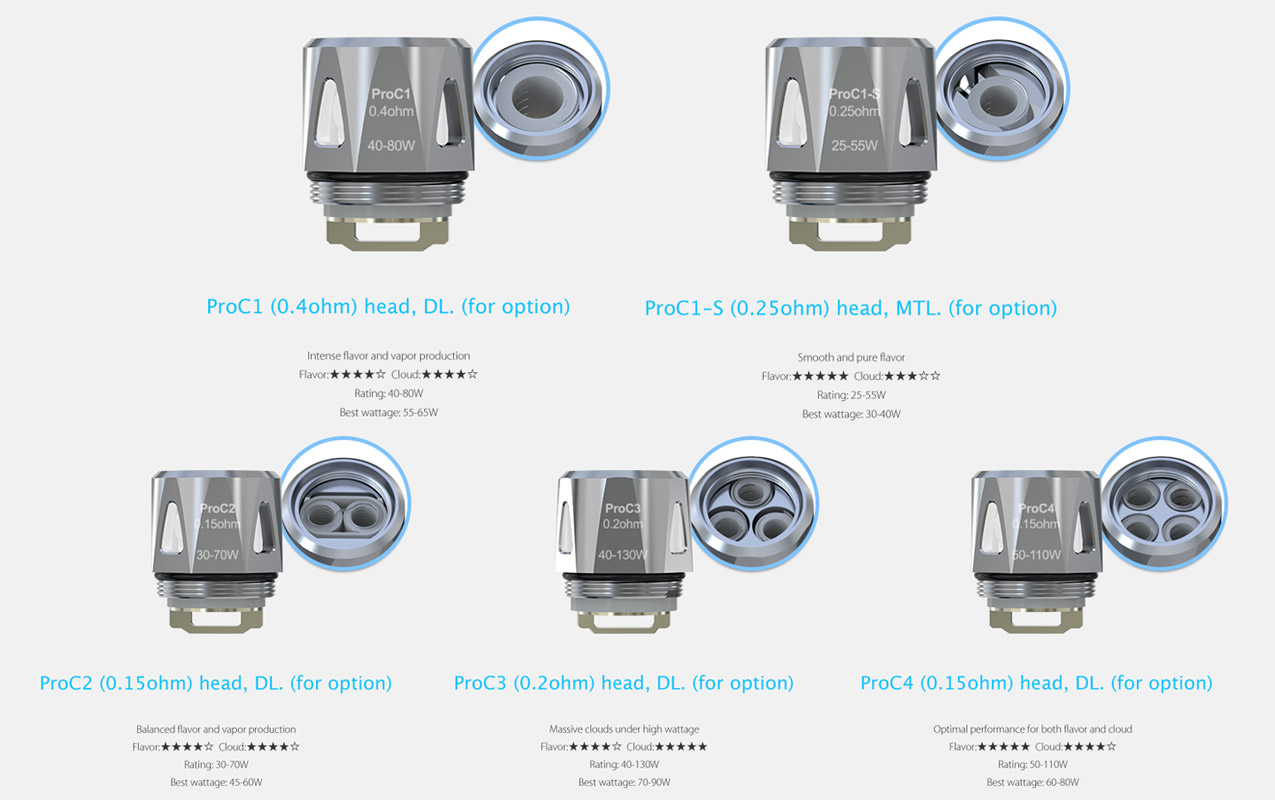 Joyetech Espion Solo 80W Kit