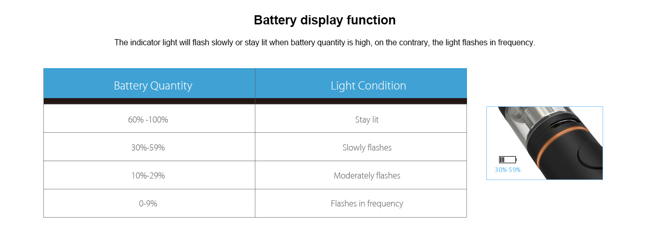 Joyetech Exceed D19 Kit