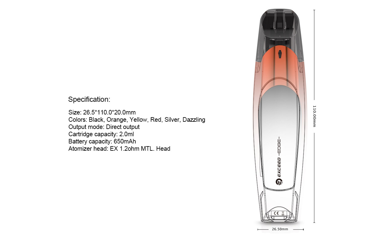 Joyetech Exceed Edge Kit