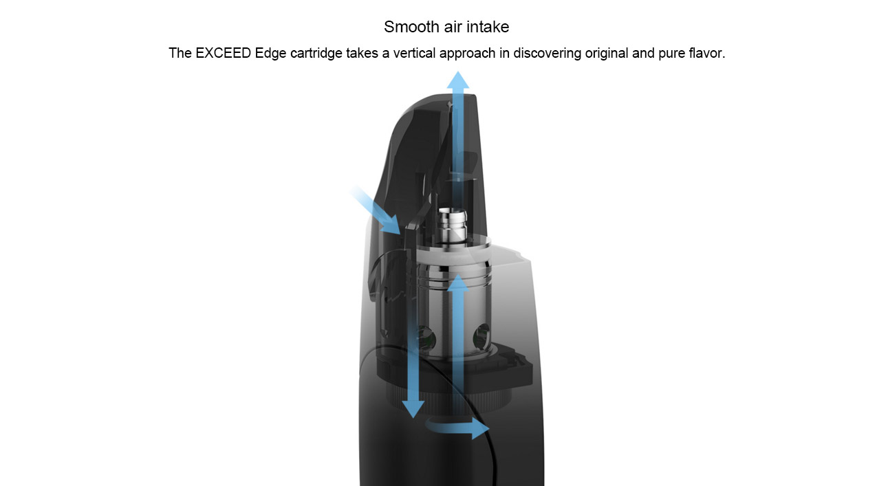 Joyetech Exceed Edge Cartridge