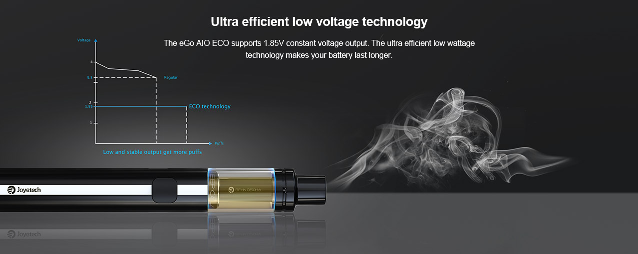 Joyetech eGo AIO ECO Kit
