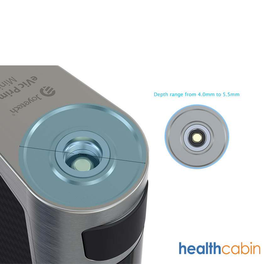 HealthCabin
