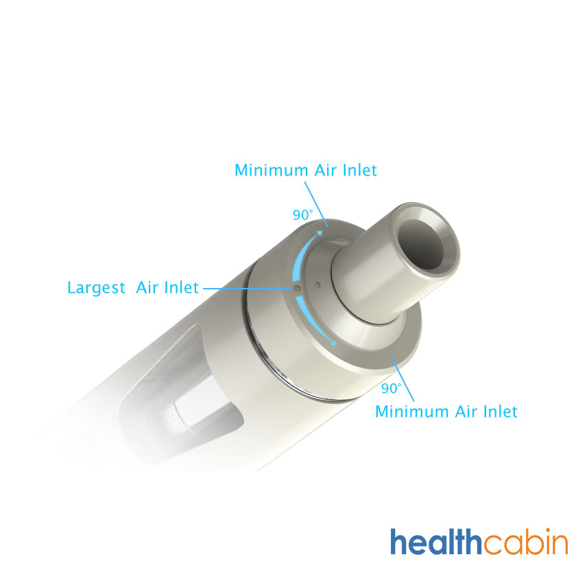 HealthCabin