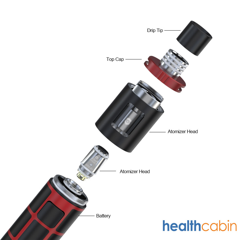 HealthCabin