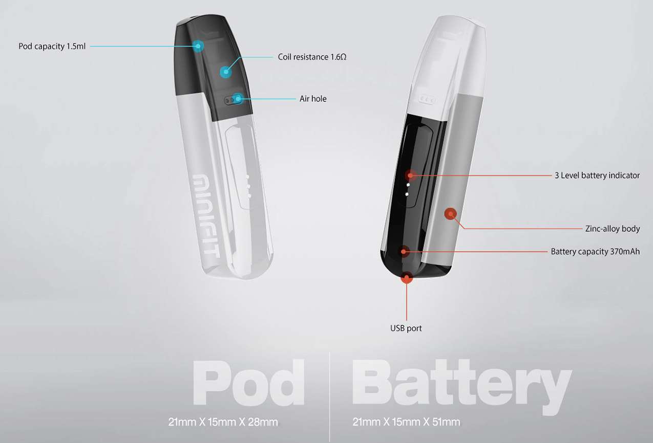 Justfog Minifit Starter Kit 1.5ml 370mAh