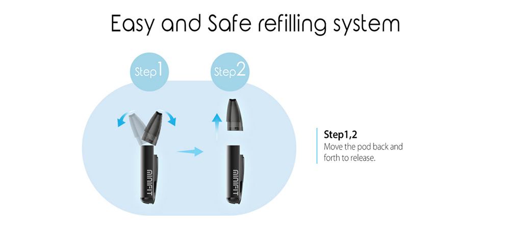 Justfog Minifit Starter Kit 1.5ml 370mAh