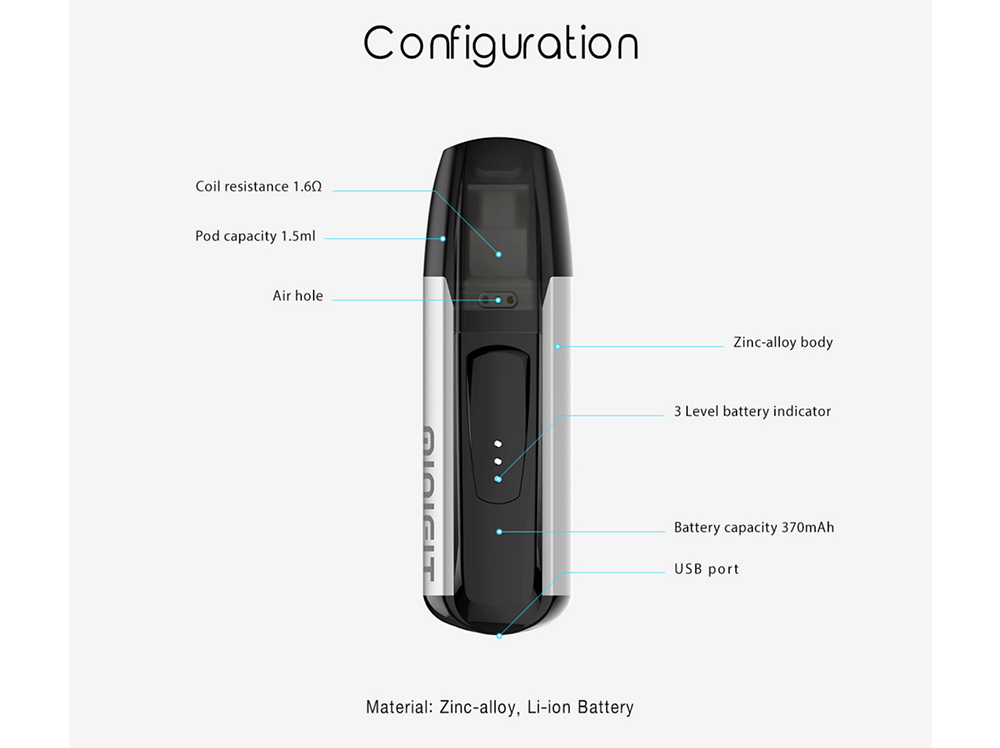 Justfog Minifit Starter Kit 1.5ml 370mAh