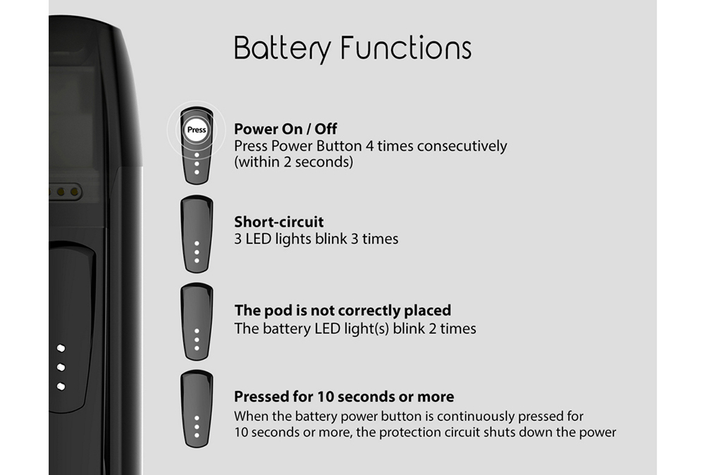 Justfog Minifit Starter Kit 1.5ml 370mAh
