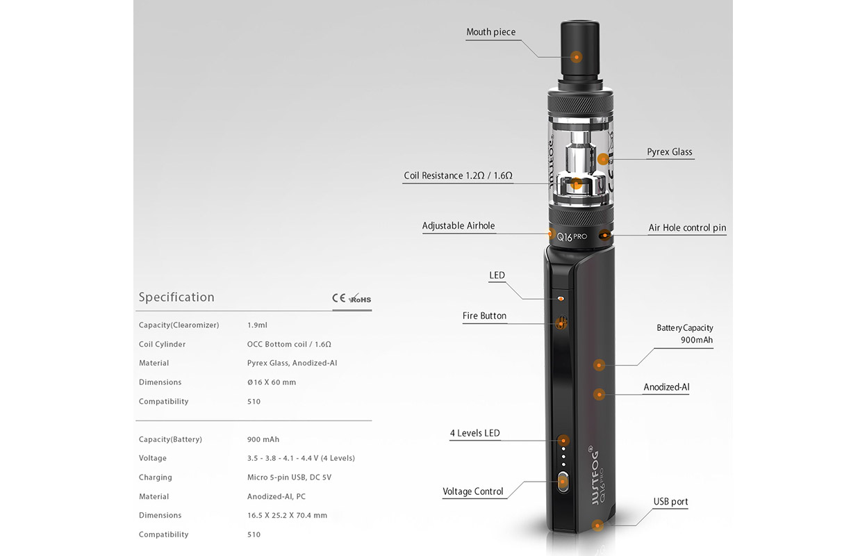 Justfog Q16 Pro Kit