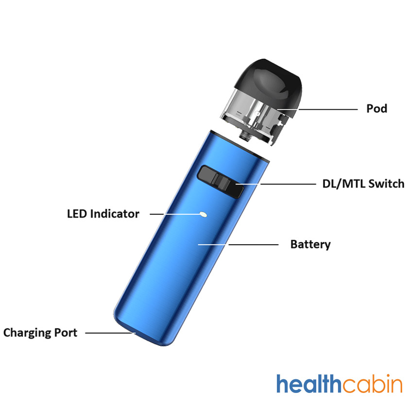 HealthCabin
