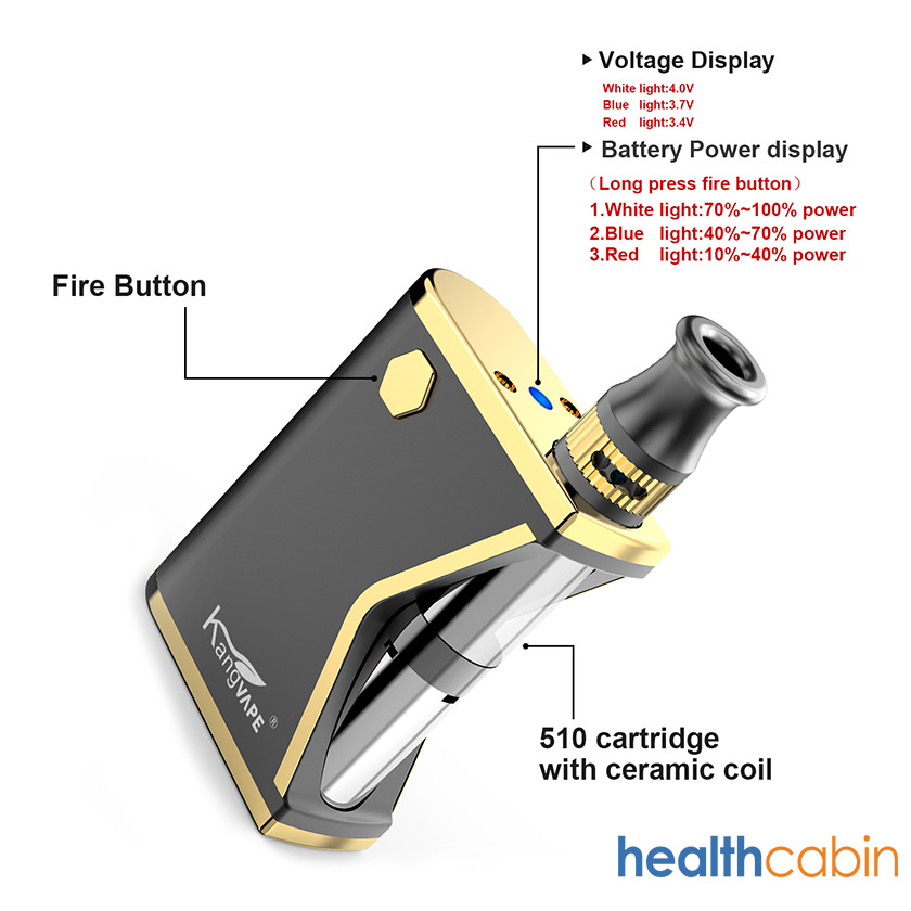 HealthCabin