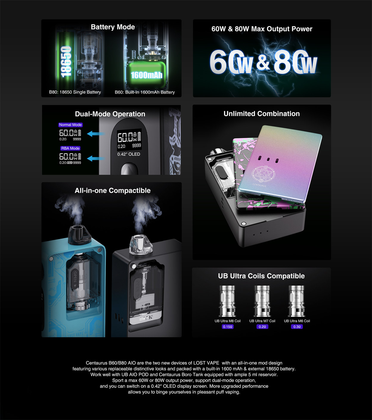 Lost Vape Centaurus B60 Kit