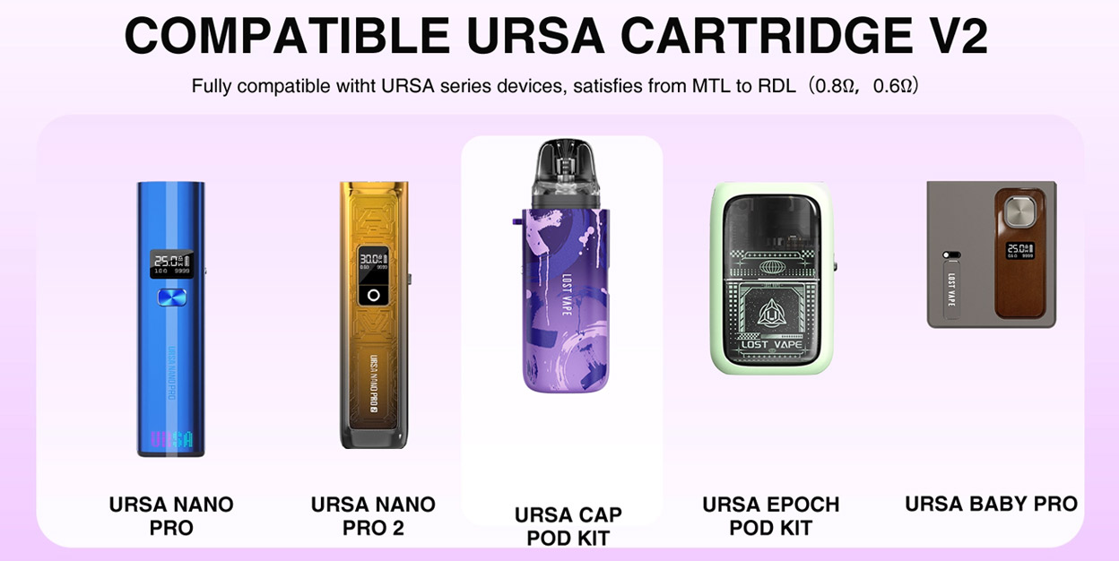 Lost Vape Ursa Cap Kit