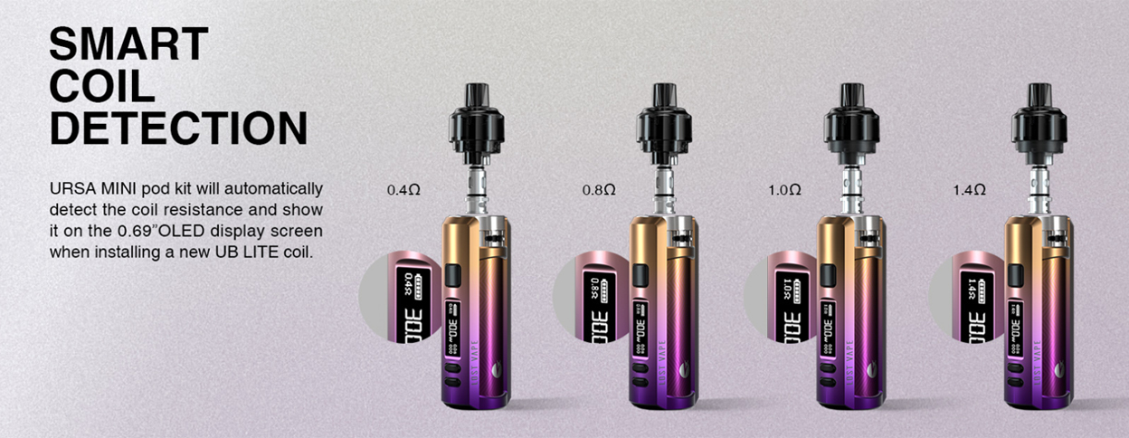 Lost Vape URSA Mini Kit