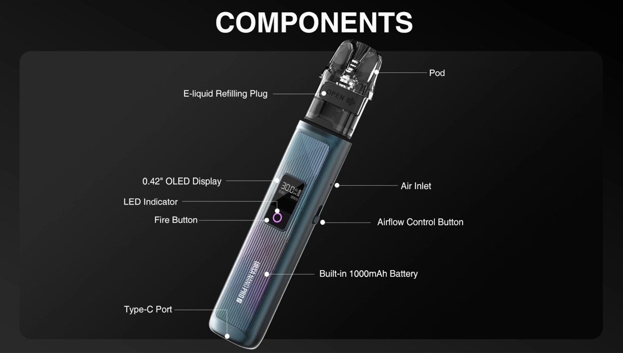 Lost Vape Ursa Nano Pro 2 Kiti