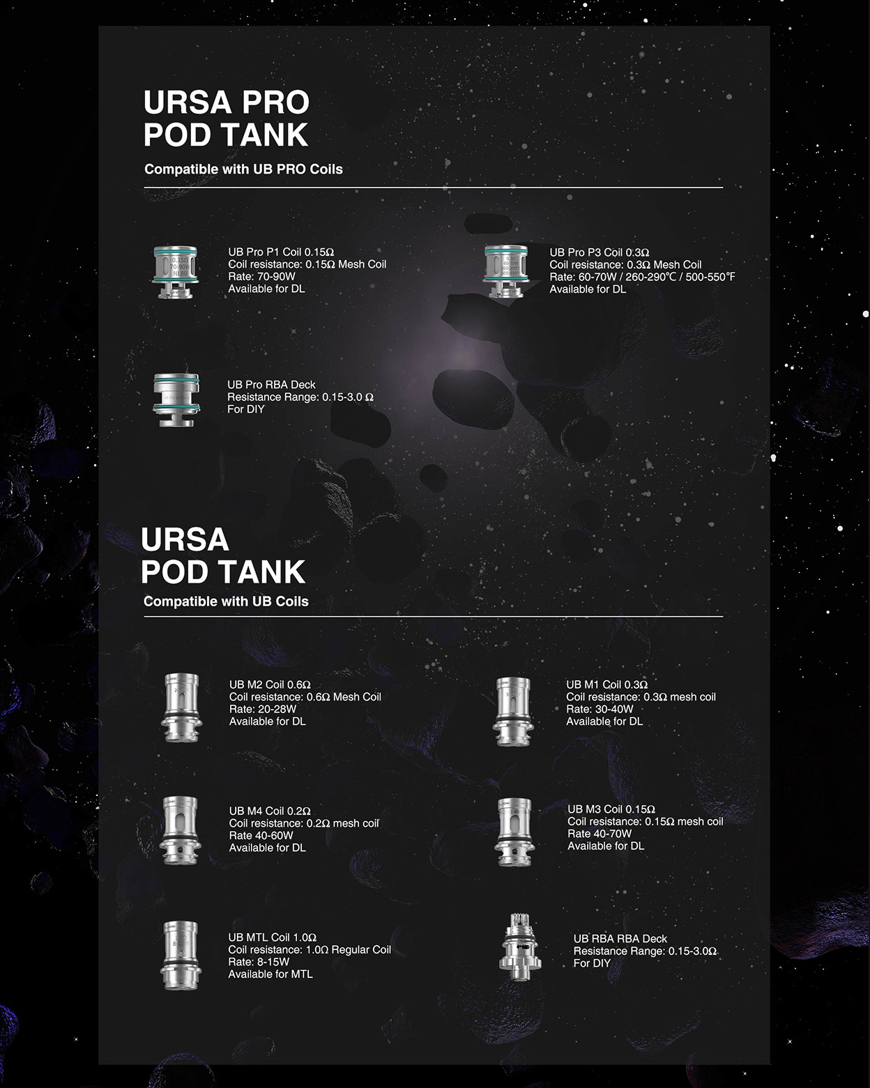 Lost Vape Ursa Quest Multi Kit