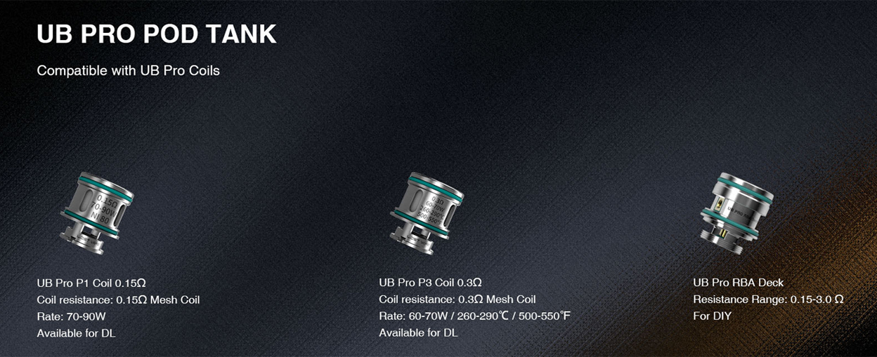 Lost Vape Ursa UB Pro Coil