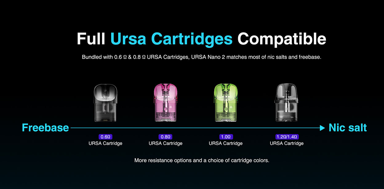 Lost Vape Ursa Nano Pod