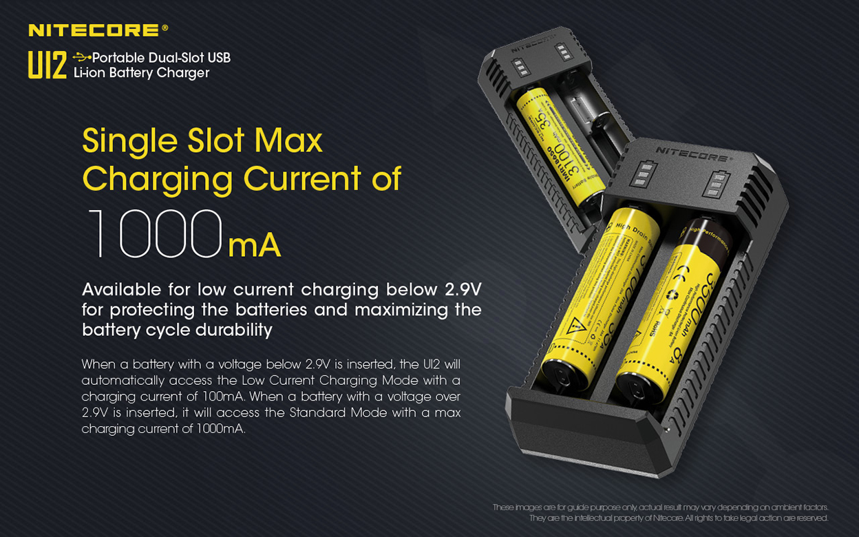 Nitecore UI2 USB Charger