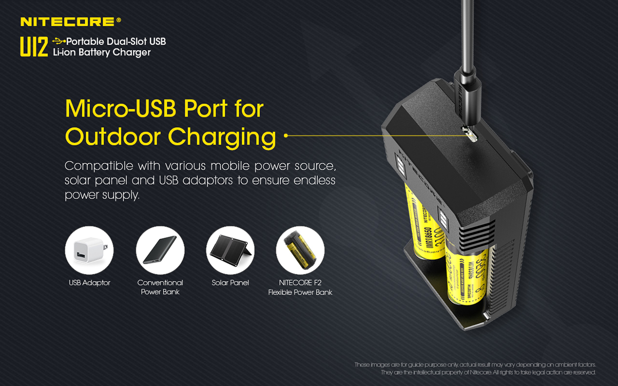 Nitecore UI2 USB Charger