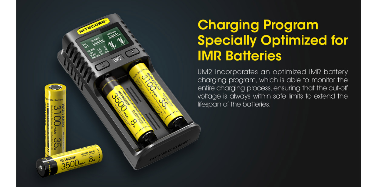 Nitecore UM2 USB Charger