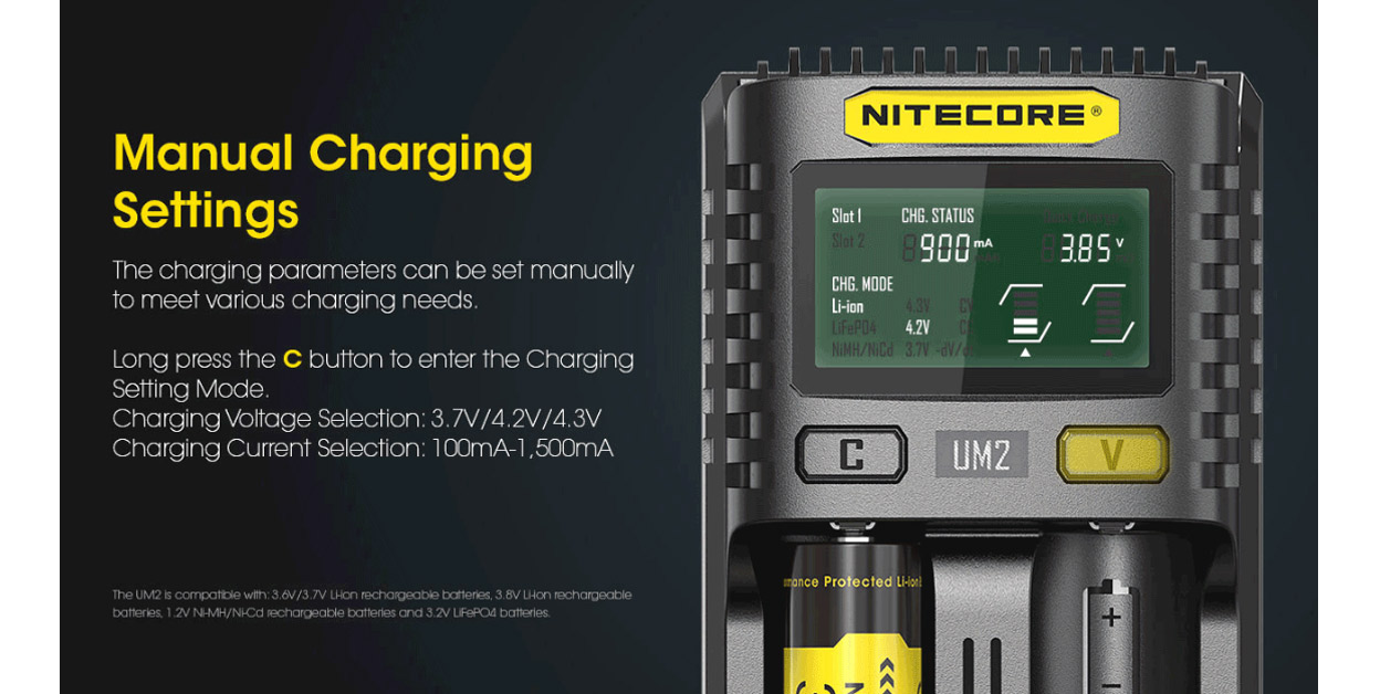 Nitecore UM2 USB Charger