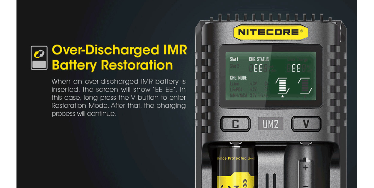 Nitecore UM2 USB Charger