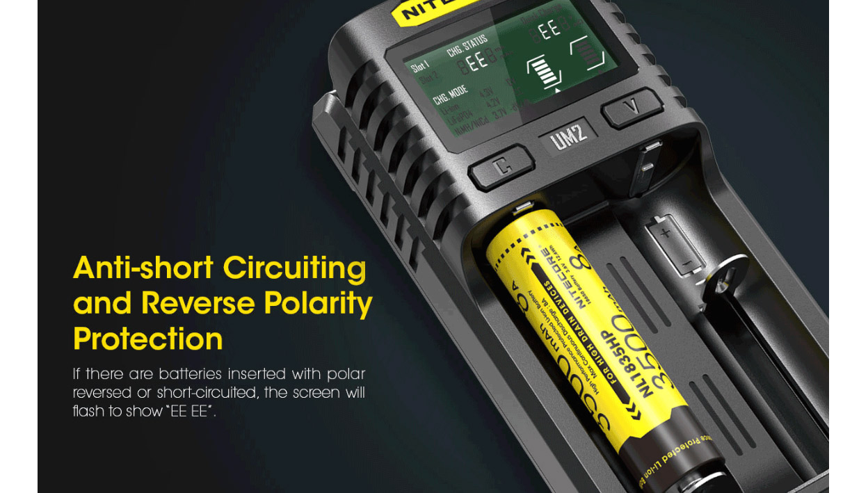 Nitecore UM2 USB Charger