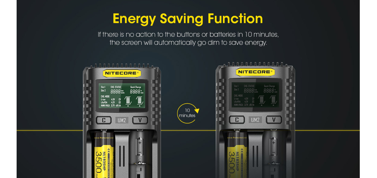 Nitecore UM2 USB Charger